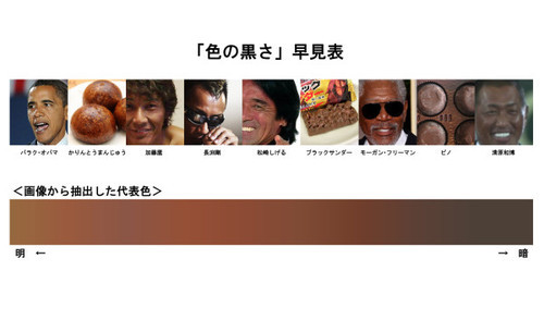 tumblr_mbo8qxwuSO1qz8toyo1_500.jpg